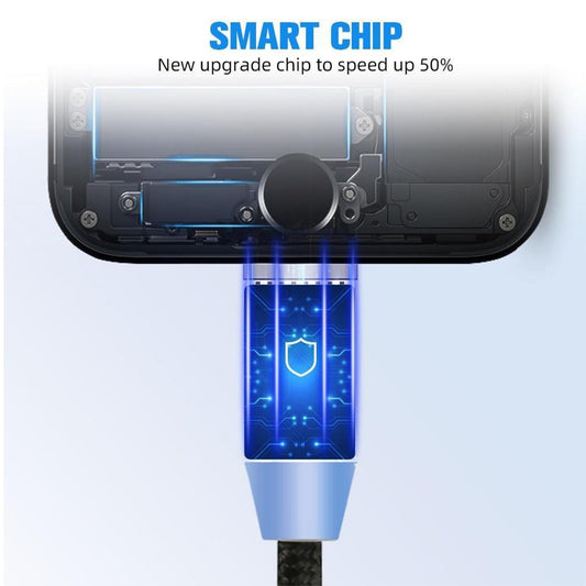 3-in-1 Magnetic Fast Charging Cable